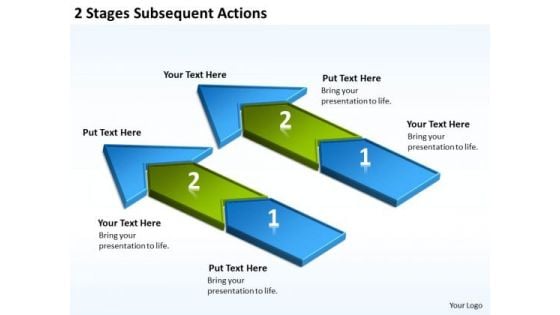 2 Stages Subsequent Actions Creating Business Plan Template PowerPoint Templates