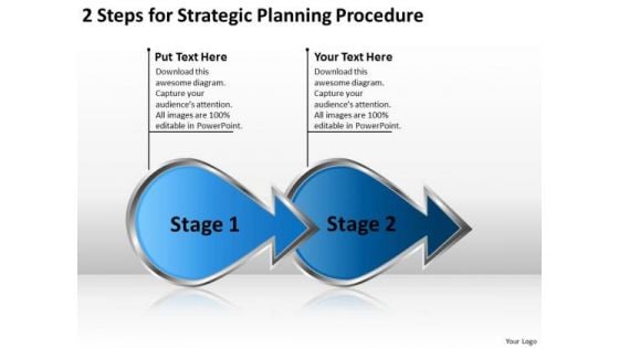 2 Steps For Strategic Planning Procedure Business Flow Chart PowerPoint Slides