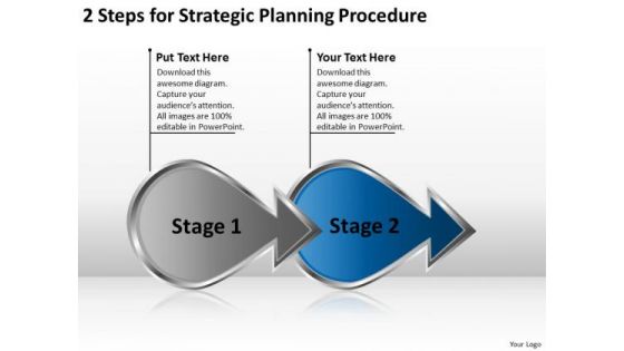 2 Steps For Strategic Planning Procedure Ppt Make Business PowerPoint Slides