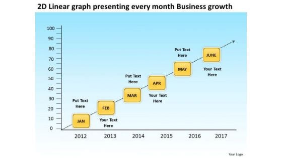 2d Linear Graph Presenting Every Month Business Growth PowerPoint Templates Ppt Slides Graphics