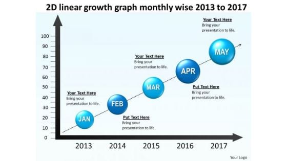 2d Linear Growth Graph Monthly Wise 2013 To 2017 PowerPoint Templates Ppt Slides Graphics