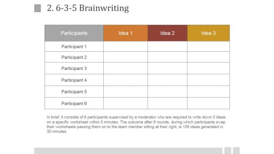 3-5 Brainwriting Ppt PowerPoint Presentation Guide 3-5 Brainwriting Ppt PowerPoint Presentation Guide
