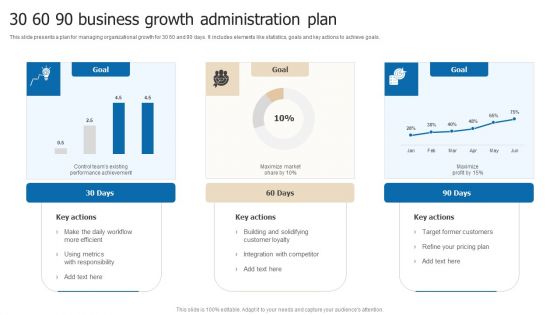 30 60 90 Business Growth Administration Plan Pictures PDF