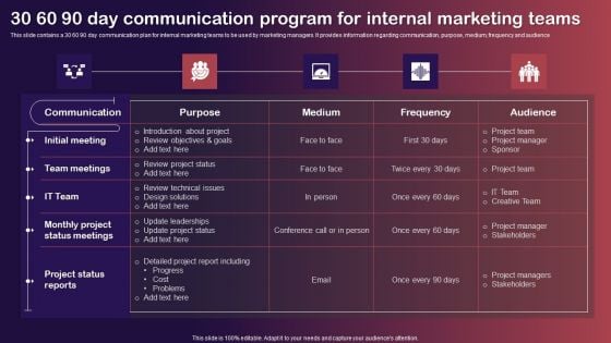 30 60 90 Day Communication Program For Internal Marketing Teams Professional PDF