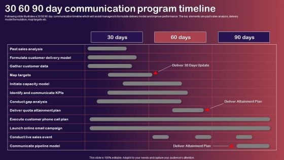 30 60 90 Day Communication Program Timeline Portrait PDF