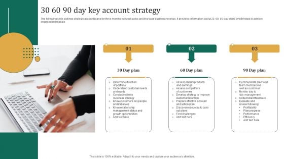 30 60 90 Day Key Account Strategy Slides PDF