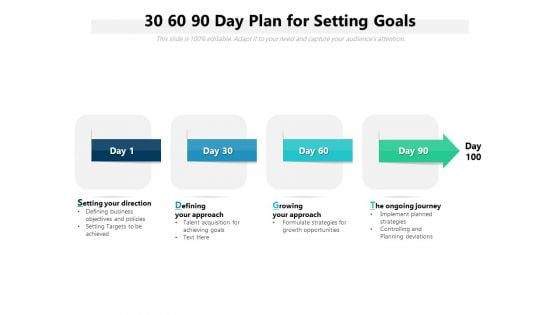 30 60 90 Day Plan For Setting Goals Ppt PowerPoint Presentation Diagram Lists PDF