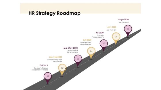 30 60 90 Day Plan HR Strategy Roadmap Business Ppt Professional Slideshow PDF