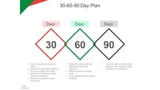 30 60 90 Day Plan Ppt PowerPoint Presentation Gallery Inspiration