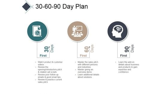 30 60 90 Day Plan Ppt PowerPoint Presentation Ideas Layouts