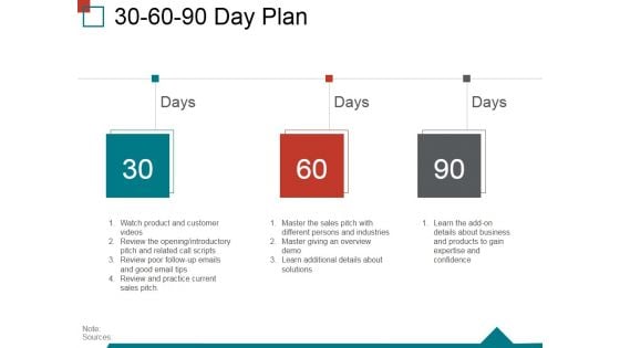 30 60 90 Day Plan Ppt PowerPoint Presentation Layouts Themes