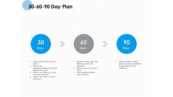 30 60 90 Day Plan Ppt PowerPoint Presentation Portfolio Example Topics 30 60 90 Day Plan Ppt PowerPoint Presentation Portfolio Example Topics