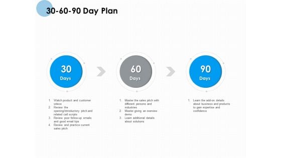 30 60 90 Day Plan Ppt PowerPoint Presentation Portfolio Example Topics