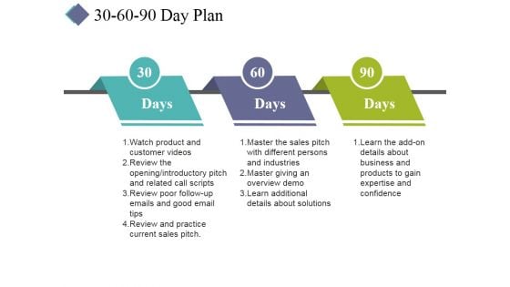 30 60 90 Day Plan Ppt PowerPoint Presentation Show Background Designs