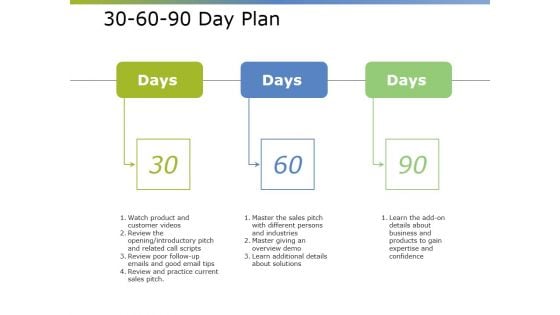 30 60 90 Day Plan Ppt PowerPoint Presentation Summary Inspiration