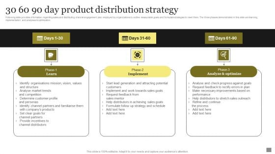 30 60 90 Day Product Distribution Strategy Slides PDF