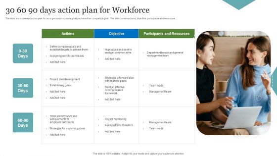 30 60 90 Days Action Plan For Workforce Infographics PDF