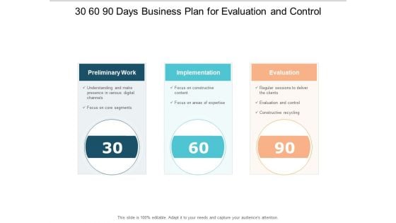 30 60 90 Days Business Plan For Evaluation And Control Ppt PowerPoint Presentation File Design Ideas