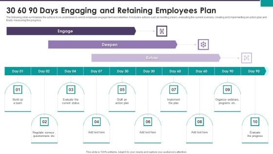 30 60 90 Days Engaging And Retaining Employees Plan Ppt Icon Influencers PDF