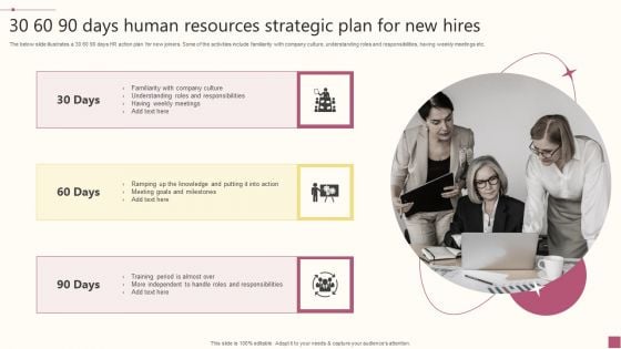 30 60 90 Days Human Resources Strategic Plan For New Hires Themes PDF