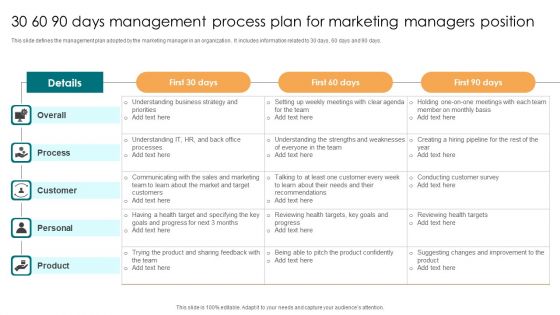 30 60 90 Days Management Process Plan For Marketing Managers Position Guidelines PDF