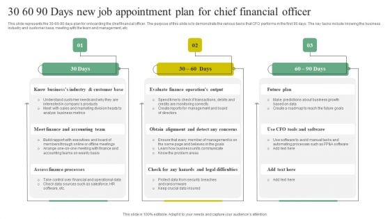 30 60 90 Days New Job Appointment Plan For Chief Financial Officer Diagrams PDF 30 60 90 Days New Job Appointment Plan For Chief Financial Officer Diagrams PDF