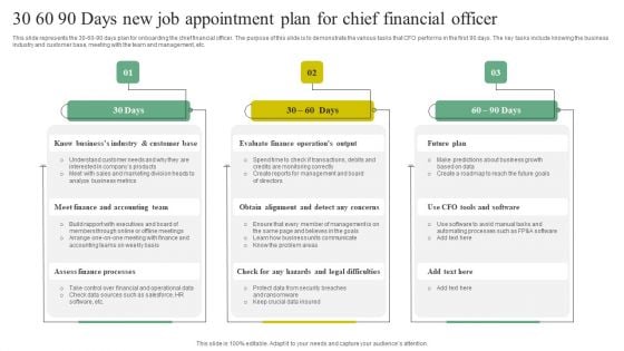 30 60 90 Days New Job Appointment Plan For Chief Financial Officer Diagrams PDF