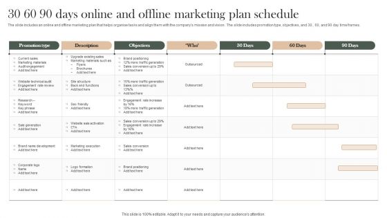 30 60 90 Days Online And Offline Marketing Plan Schedule Graphics PDF