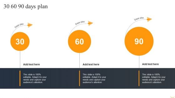 30 60 90 Days Plan Amazon Business Strategies To Gain Competitive Advantage Information PDF 30 60 90 Days Plan Amazon Business Strategies To Gain Competitive Advantage Information PDF