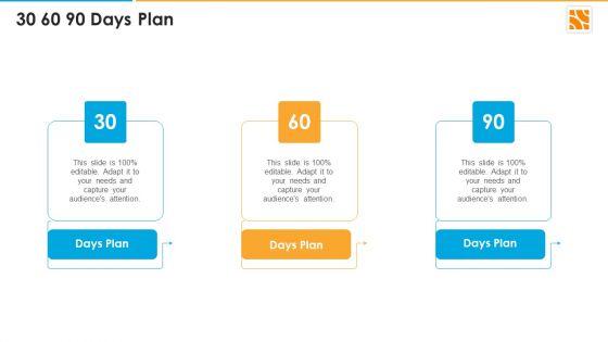 30 60 90 Days Plan Appnexus Capital Raising Elevator Pitch Deck Ppt Icon Slide Portrait PDF 30 60 90 Days Plan Appnexus Capital Raising Elevator Pitch Deck Ppt Icon Slide Portrait PDF