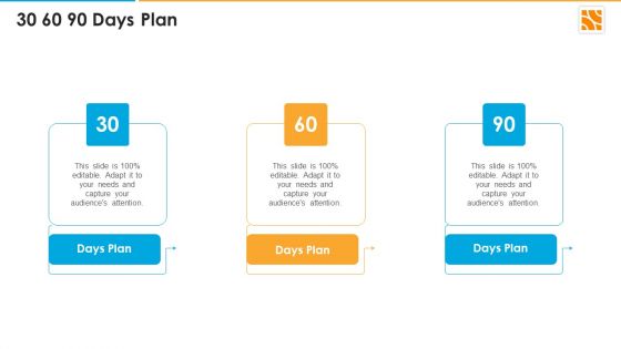 30 60 90 Days Plan Appnexus Capital Raising Elevator Pitch Deck Ppt Icon Slide Portrait PDF