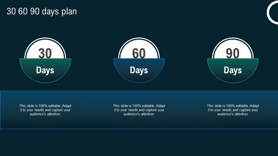 30 60 90 Days Plan Business Application Development Playbook Sample PDF