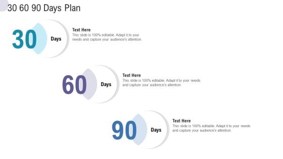 30 60 90 Days Plan Commercial Activities Marketing Tools Pictures PDF