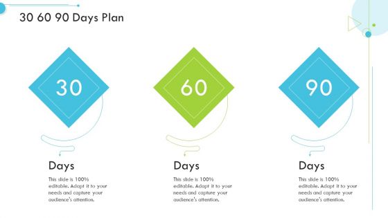 30 60 90 Days Plan Customer Relationship Management CRM Elements PDF