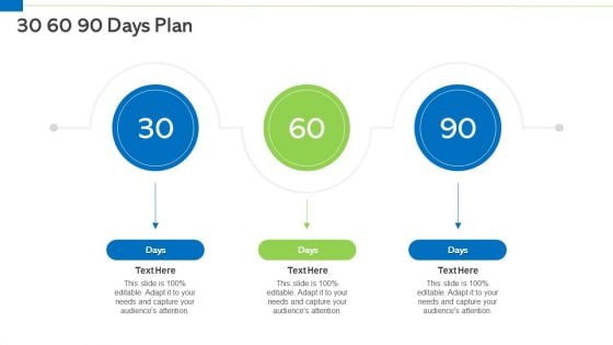 30 60 90 Days Plan Demonstration PDF