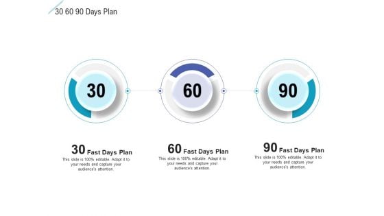 30 60 90 Days Plan Designs PDF