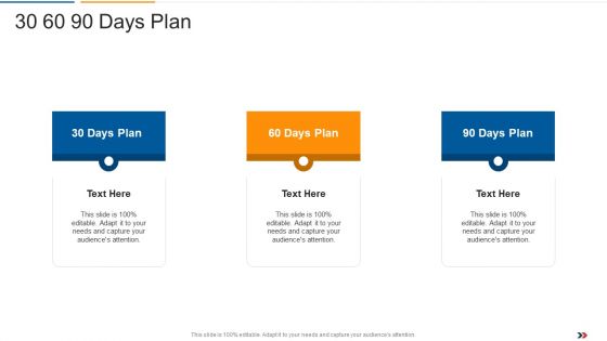 30 60 90 Days Plan Ecommerce Startup Capital Raising Elevator Information Pdf