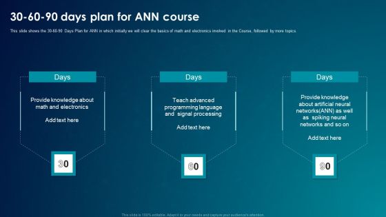 30 60 90 Days Plan For ANN Course Designs PDF