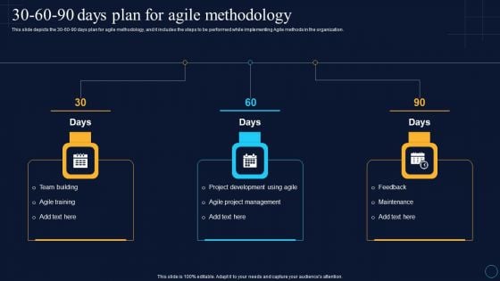 30 60 90 Days Plan For Agile Methodology Software Development Approaches Rules PDF 30 60 90 Days Plan For Agile Methodology Software Development Approaches Rules PDF