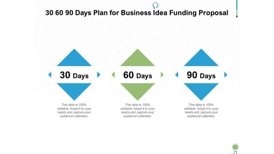 30 60 90 Days Plan For Business Idea Funding Proposal Ppt PowerPoint Presentation Infographics Backgrounds