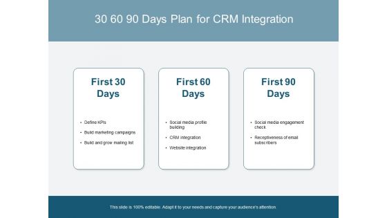 30 60 90 Days Plan For CRM Integration Ppt PowerPoint Presentation Model Themes