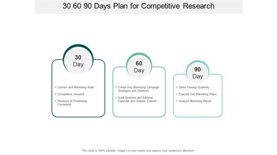 30 60 90 Days Plan For Competitive Research Ppt PowerPoint Presentation Slides Outfit