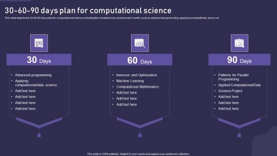 30 60 90 Days Plan For Computational Science Structure PDF