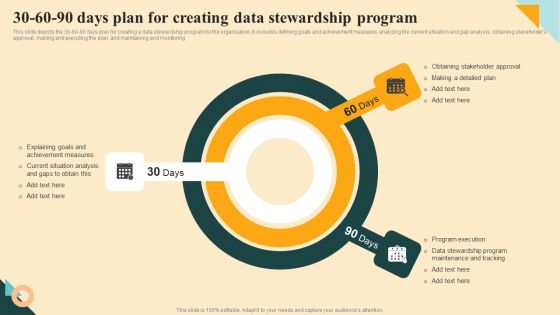 30 60 90 Days Plan For Creating Data Stewardship Program Infographics PDF