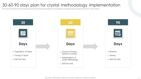 30 60 90 Days Plan For Crystal Methodology Implementation Summary PDF