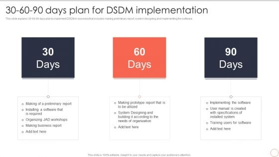 30 60 90 Days Plan For DSDM Implementation Dynamic System Development Model Download PDF 30 60 90 Days Plan For DSDM Implementation Dynamic System Development Model Download PDF