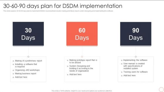 30 60 90 Days Plan For DSDM Implementation Dynamic System Development Model Download PDF