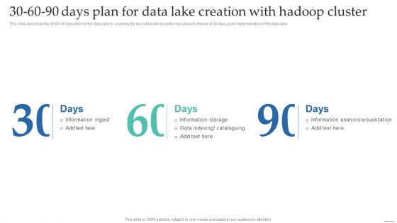 30 60 90 Days Plan For Data Lake Creation With Hadoop Cluster Graphics PDF