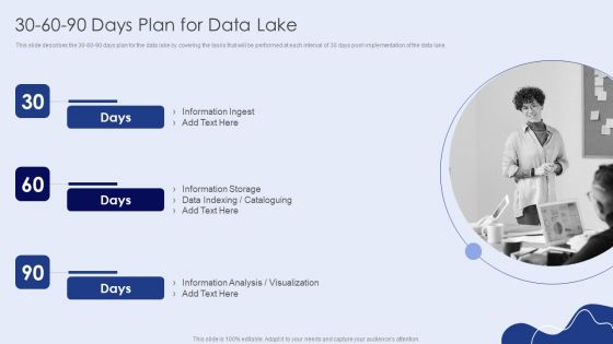 30 60 90 Days Plan For Data Lake Diagrams PDF