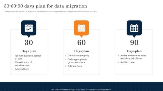 30 60 90 Days Plan For Data Migration Ppt PowerPoint Presentation File Ideas PDF